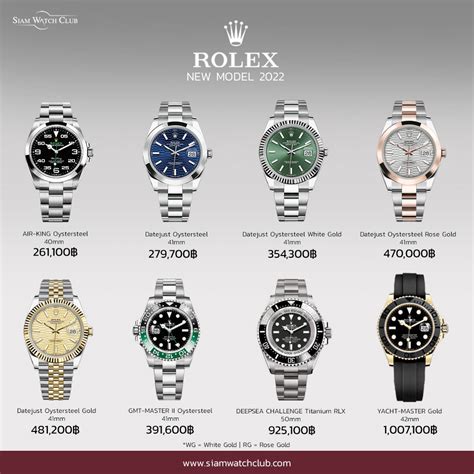 นาฬิกา rolex ผู้หญิง ราคา|นาฬิกา rolex.